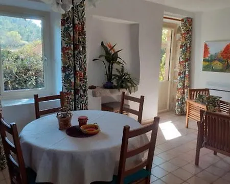 Gite De Capuzard Tatil Evi *